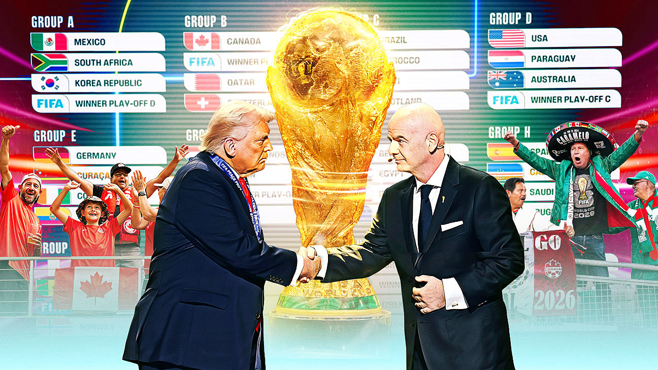 2026世界杯史无前例：美国、加拿大和墨西哥共办的巨大赛事