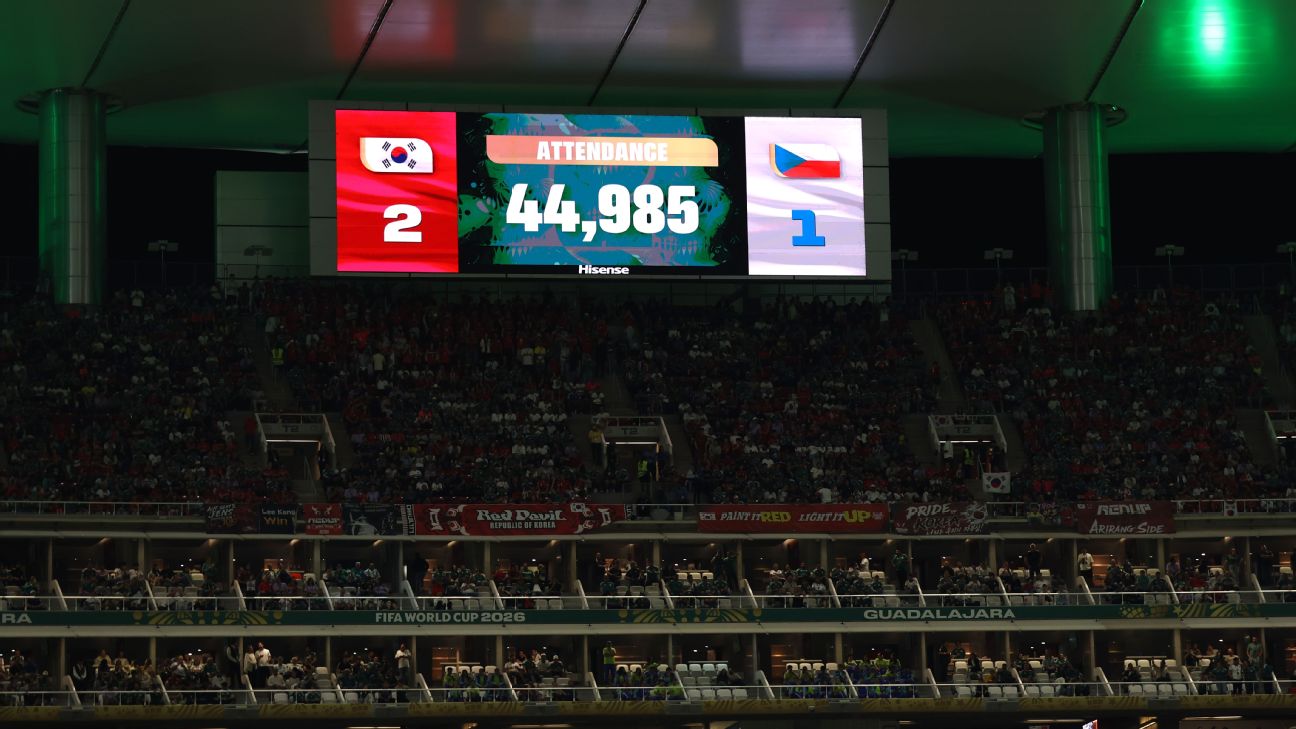 FIFA力辩韩国VS捷克比赛观众数据 4.4985万数字惹争议